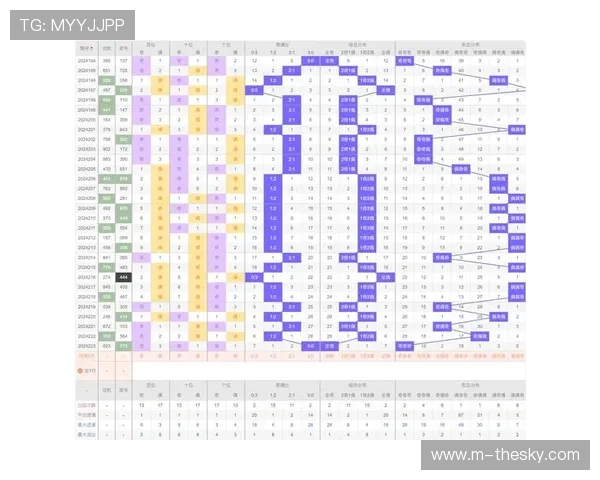 订阅分层策略进一步细化，按画面精度与机位数量定价。
