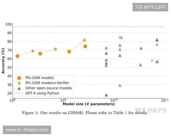 预测分析模型优化赛事版权定价，降低投资风险